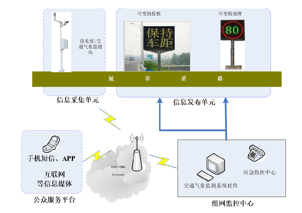 1667194139132587.png 图片1.png